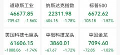 美股三大指数跌超1.5%，布油结算价涨超100美元/桶